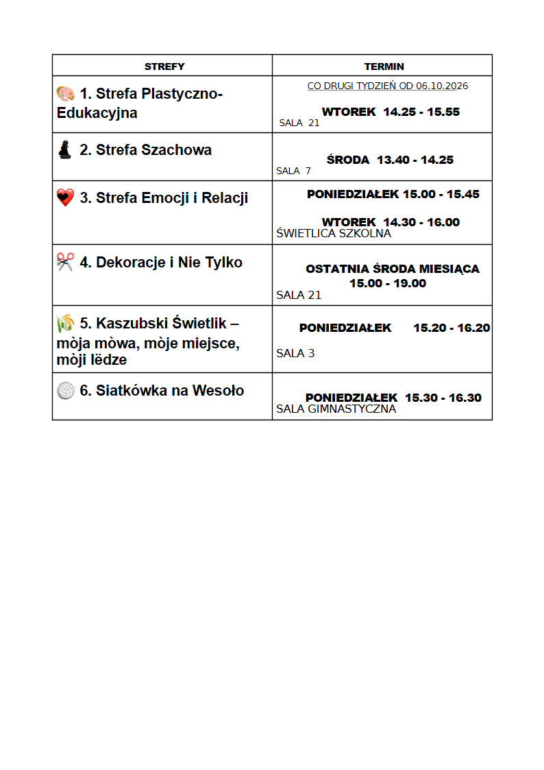 ŚWIETLIK KORCZAKA